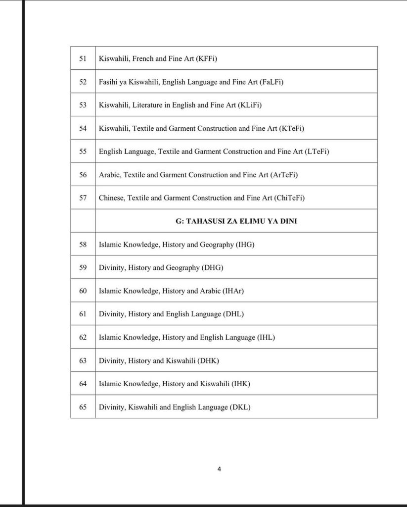 Specializations in Religious Education